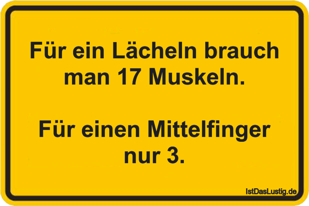 Die Besten 24 Mittelfinger Spruche Auf Istdaslustig De