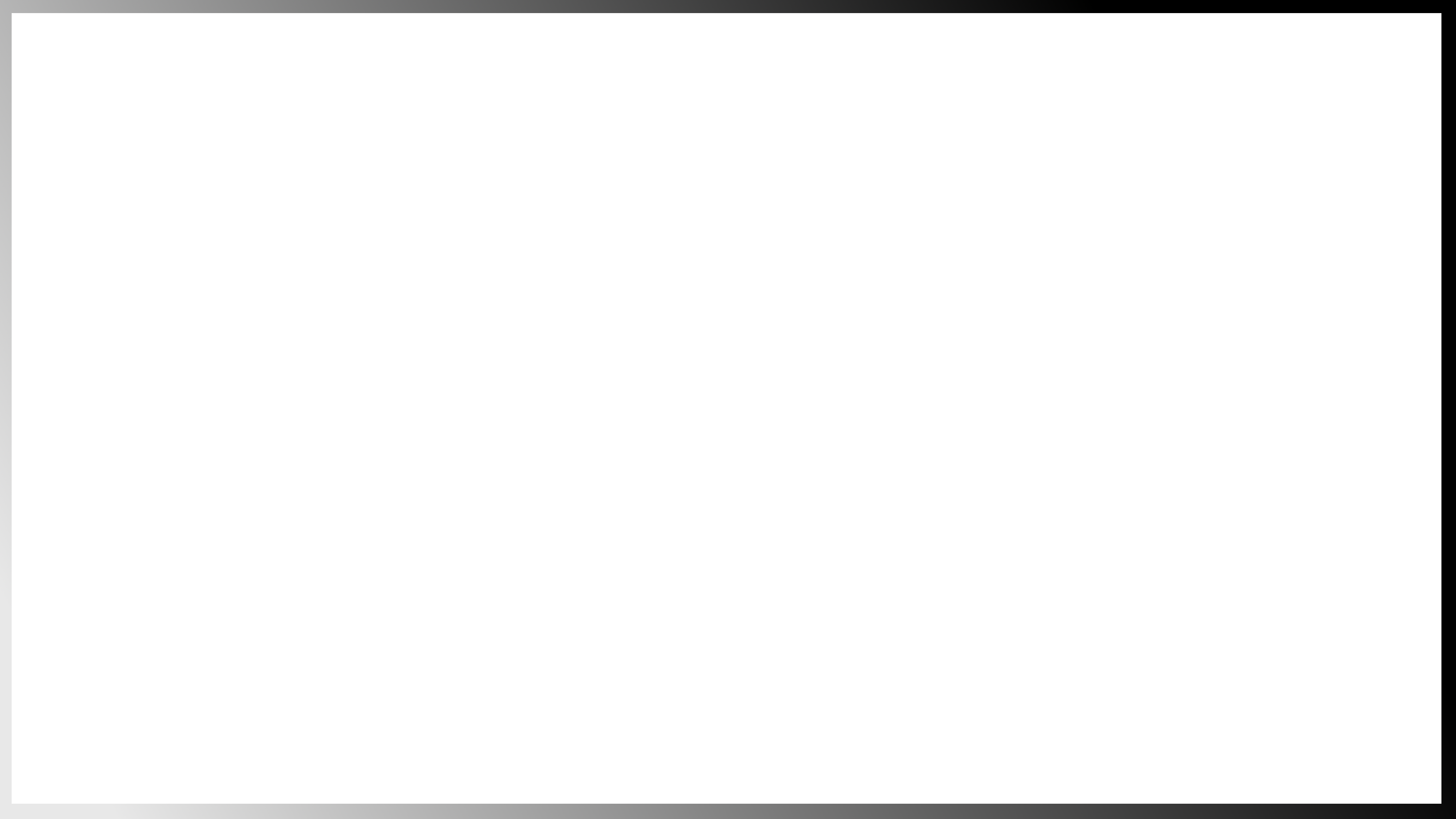 Der ultimative Guide zum perfekten Frühlingsgarten Der ultimative Guide zum perfekten Frühlingsgarten